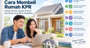 Cara membeli rumah KPR